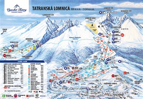 ski areály vysoké tatry